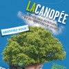 Présentation de saison